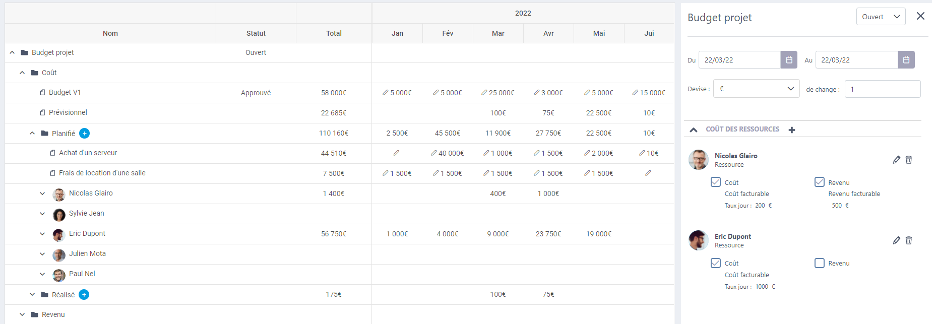 FoxPlan - Gestion de budget