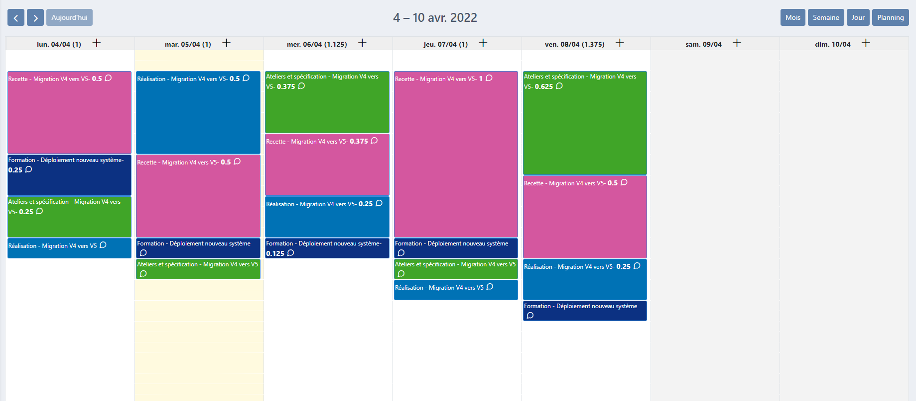FoxPlan - Calendar of activities