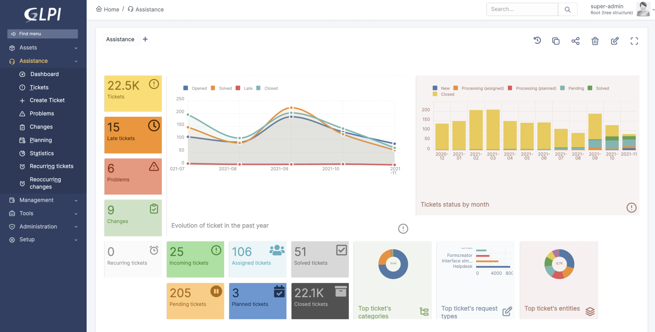 Avis GLPI : Logiciel d'Gestion des actifs informatiques (ITAM) - Appvizer