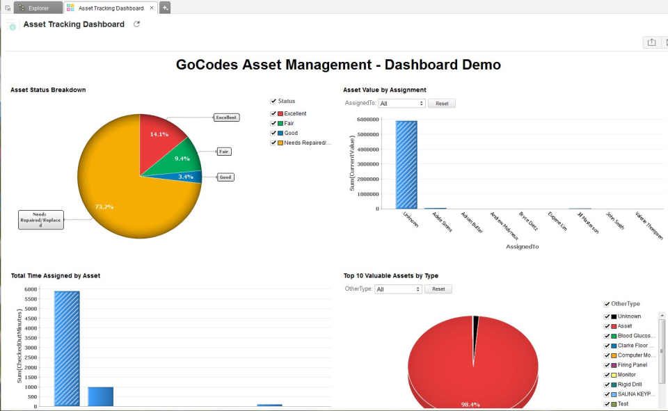 GoCodes Asset Management - GoCodes Gestión de Activos-pantalla-4