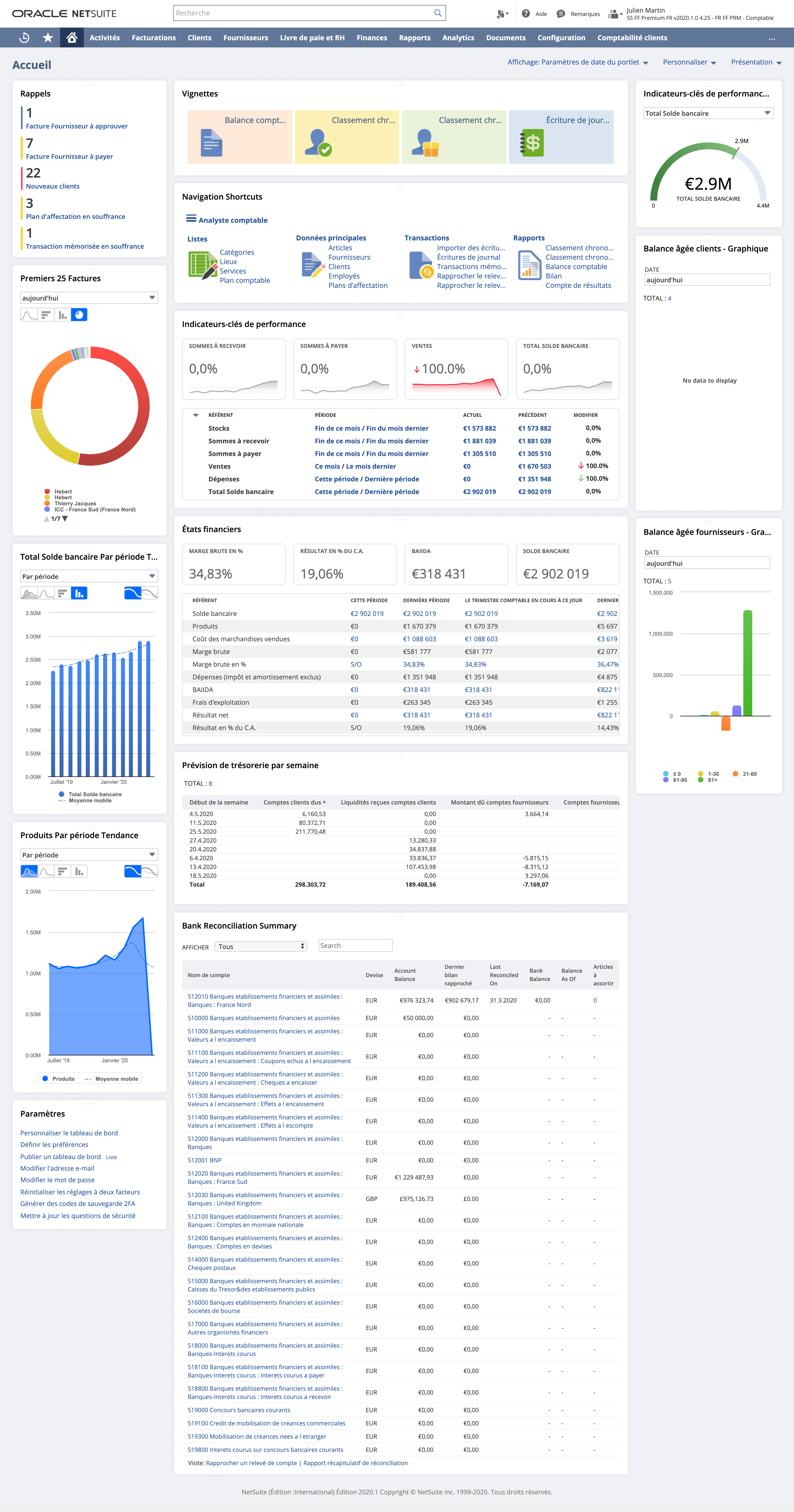 NetSuite - Dashboard financier (exemple expert-comptable)