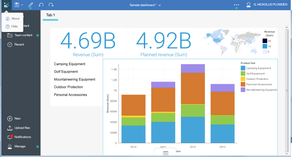 IBM Cognos Analytics - IBM Cognos Analytics pantalla-2
