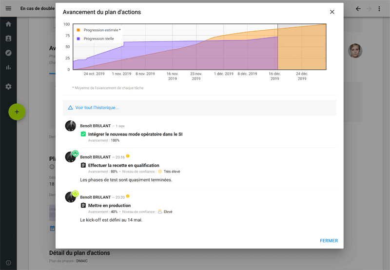 IDhall - Pilotage en temps réel de la mise en œuvre des initiatives