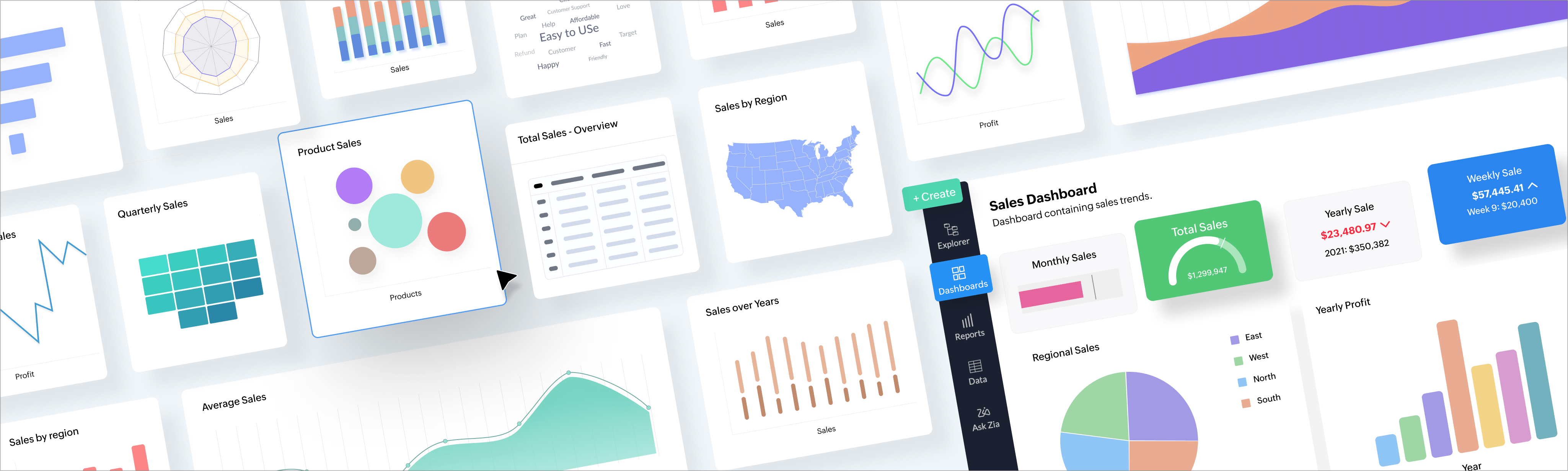 Review Zoho Analytics: ​​Intuitive business intelligence with report generation - Appvizer
