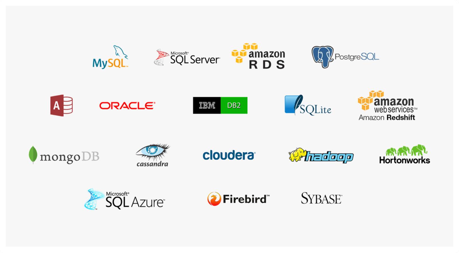 Zoho Analytics - Zoho Analytics-databases-2x