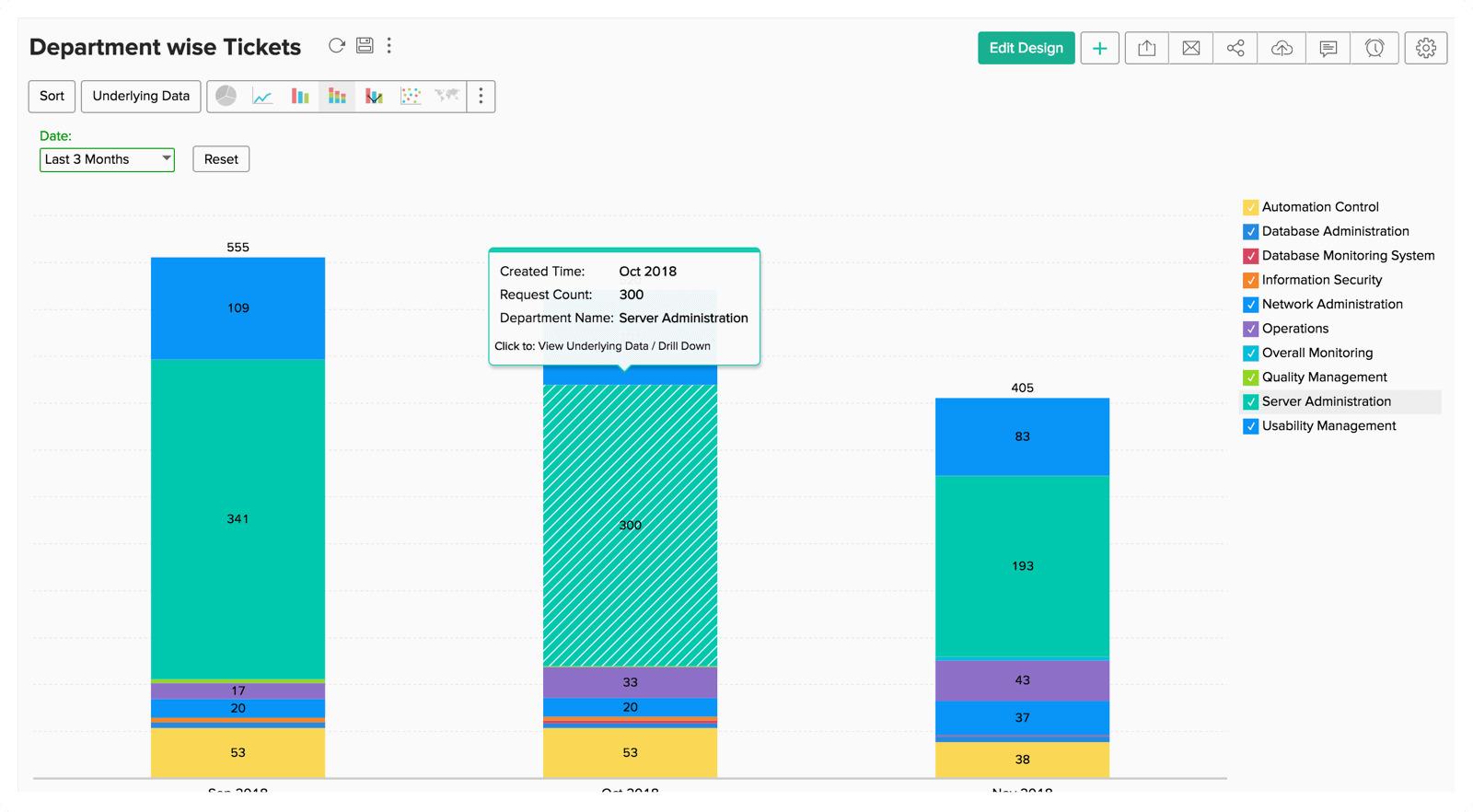 Zoho Analytics - Zoho Analytics-interactions-2x