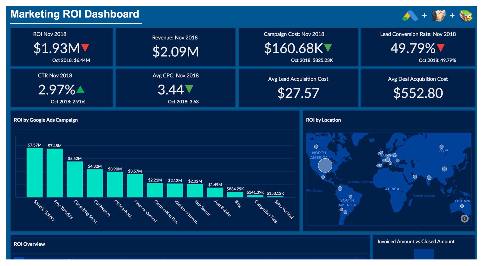 Zoho Analytics - Zoho Analytics-data-blending-2x