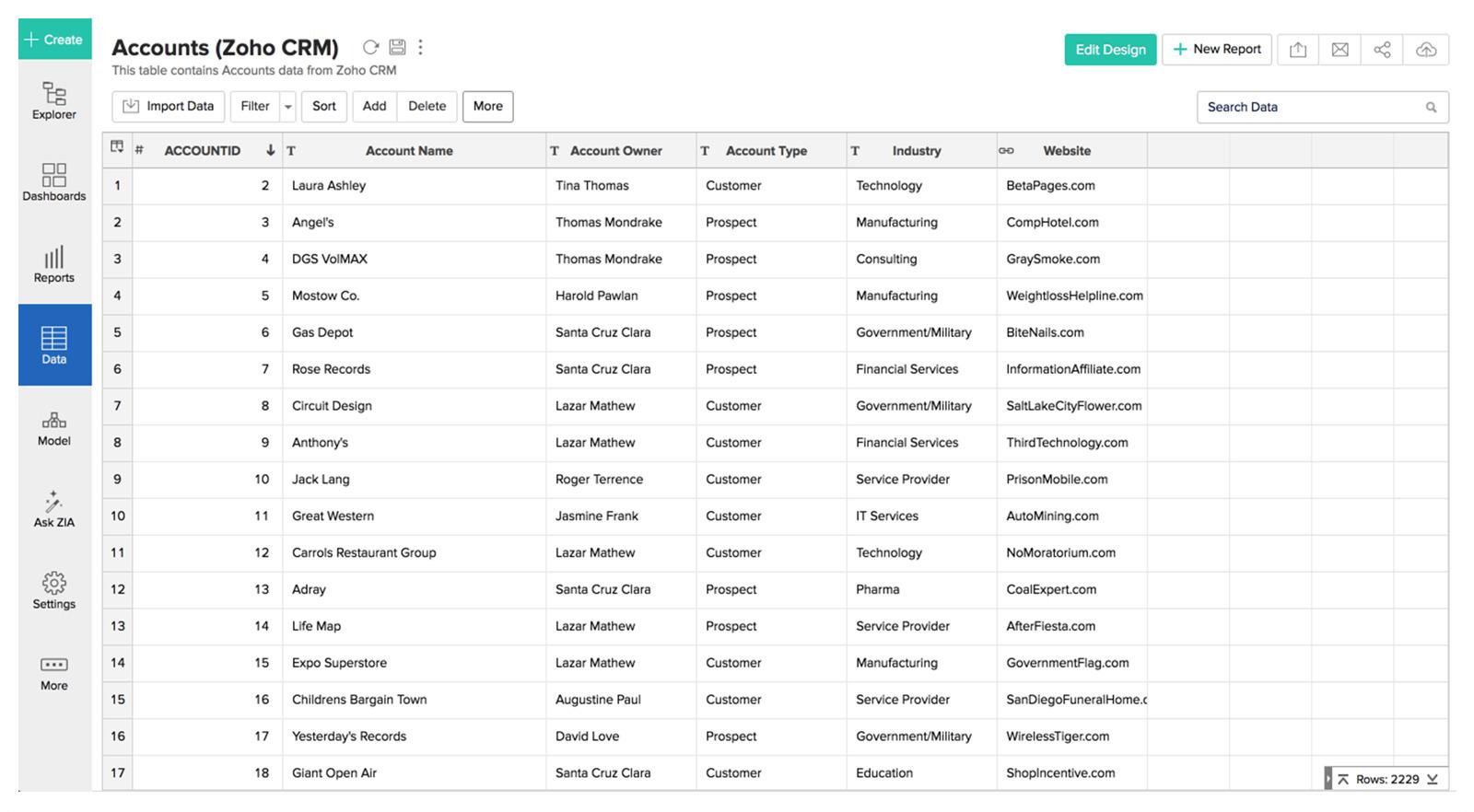 Zoho Analytics - Zoho Analytics-spreadsheet-like-interface-2x-1