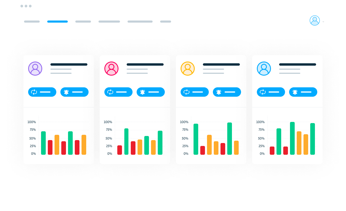 Praxedo - Activity tracking