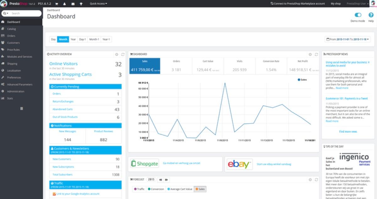 Prestashop - Back Office de PrestaShop la OpenSource CMS para sitios web de comercio electrónico