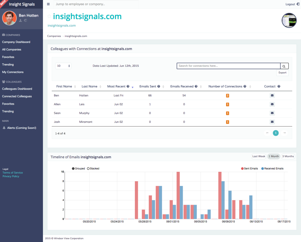 Insight Signals - Insight Señales de pantalla-1