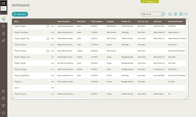 Intralinks Virtual Data Room - Capture d'écran 1