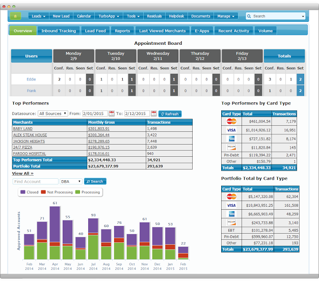 IRIS CRM - IRIS CRM-pantalla-4