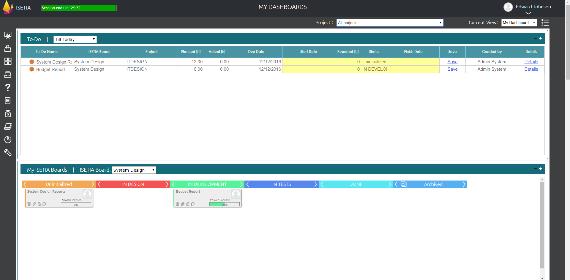 Isetia_Dashboard.png Isetia_Dashboard.png