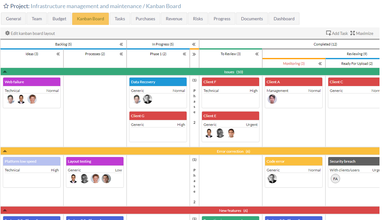 ITM Platform - Kanban Boards