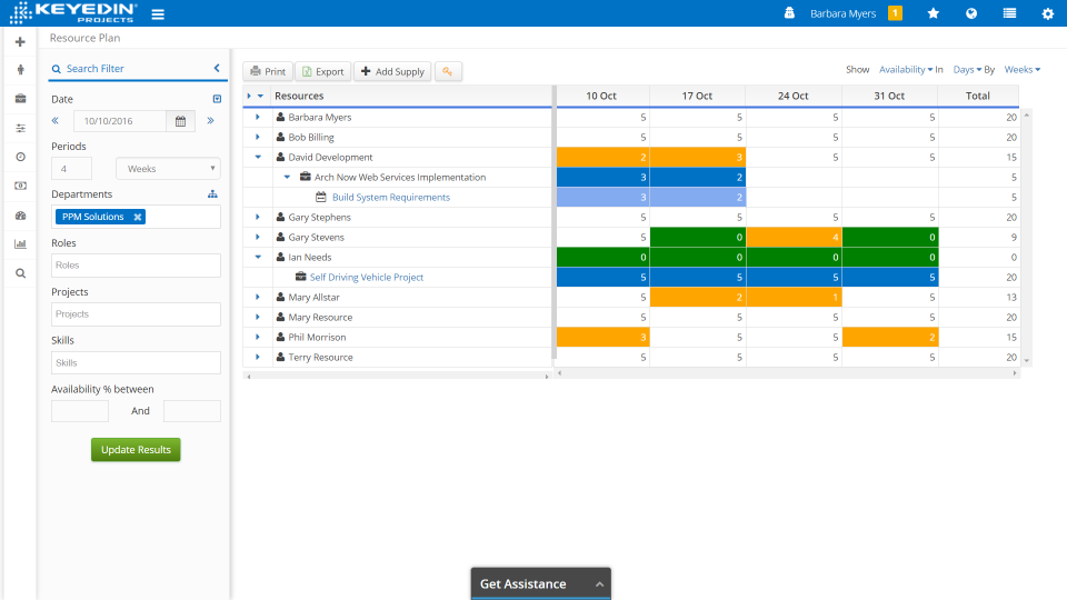 KeyedIn Projects - KeyedIn Projects Gantt Chart