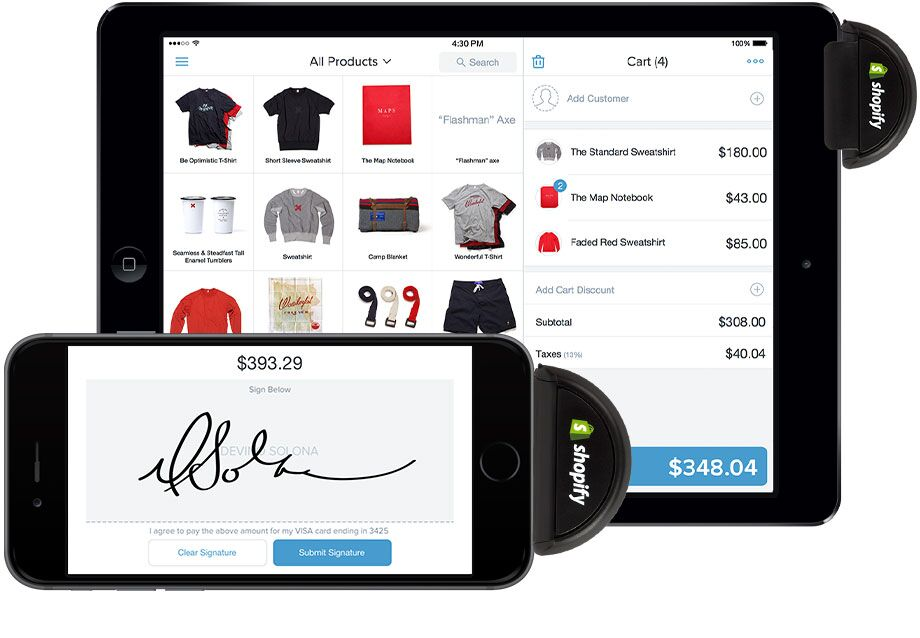 Shopify - Shopify : boutique en ligne