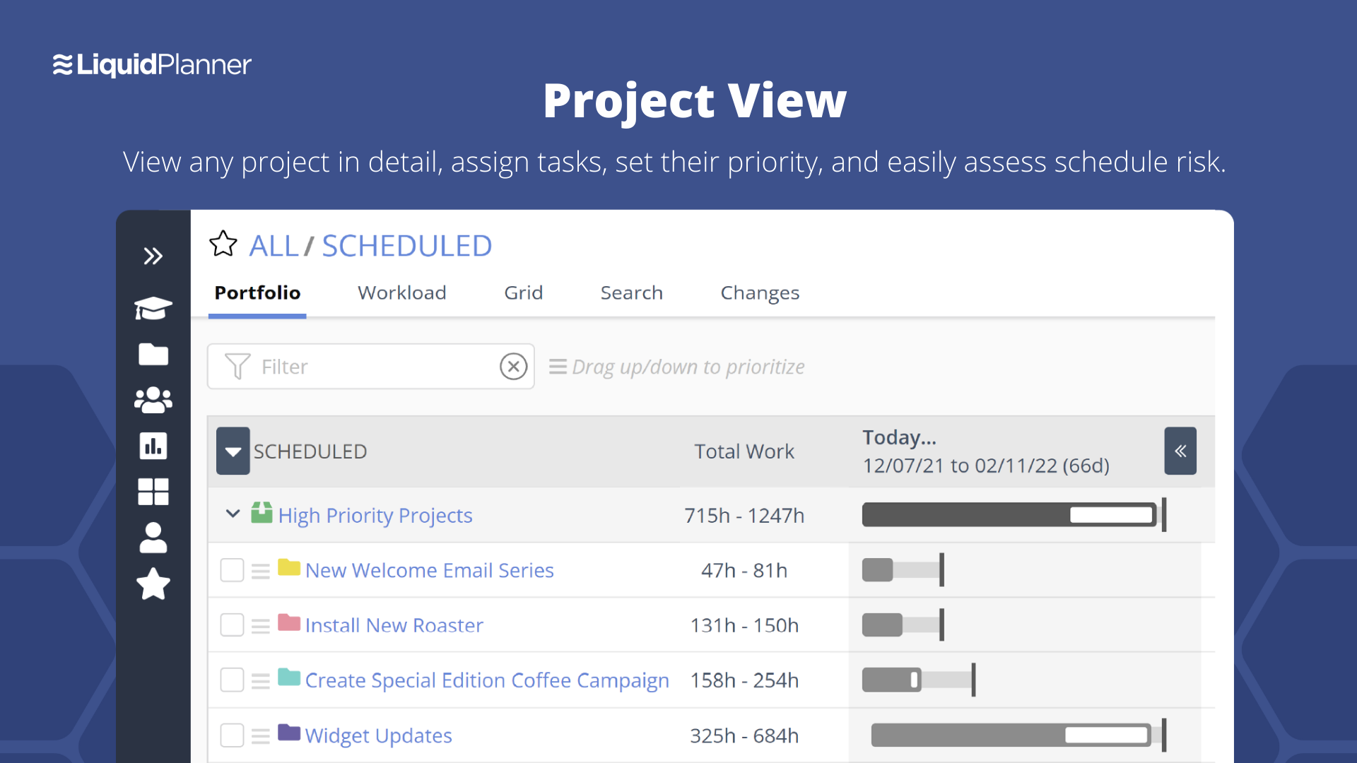 LiquidPlanner - Project View allows you to view any project in detail, assign tasks, set their priority, and easily access schedule risk.