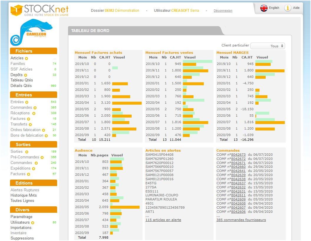 Stocknet - Capture d'écran 3