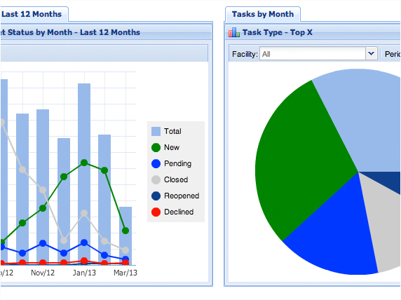 Maintenance Care - Maintenance Care-screenshot-4