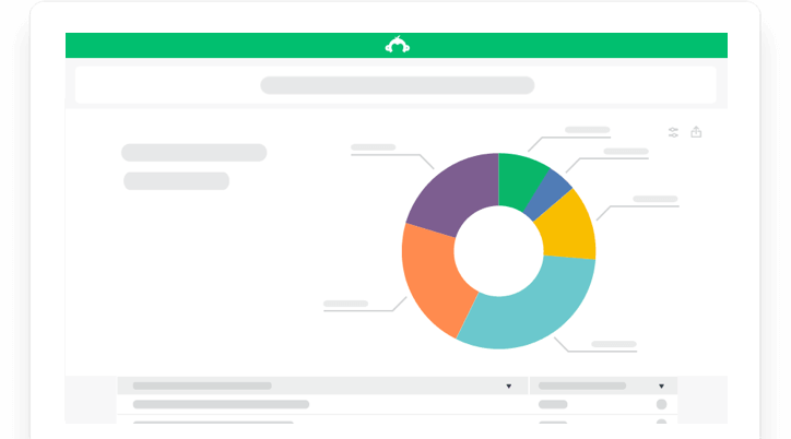 Avis SurveyMonkey : Outil de création de questionnaires en ligne - Appvizer