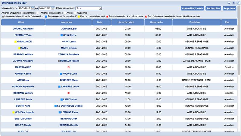 Ogust - Ogust manager: Electronic signature, conversations and posts, protection against data loss (DLP)