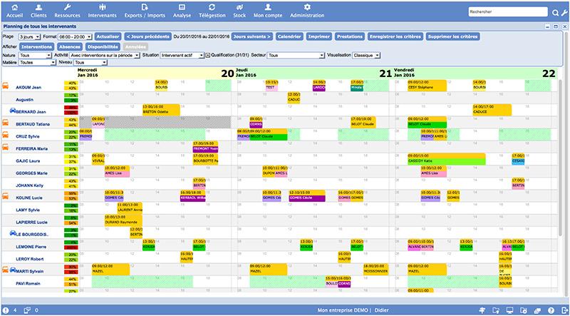 Ogust - OGUST : monitoring de l'activité, réseau téléphonique, avenant au contrat de travail