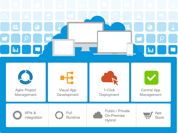 Mendix - Mendix Aplicación Plataforma-pantalla-0