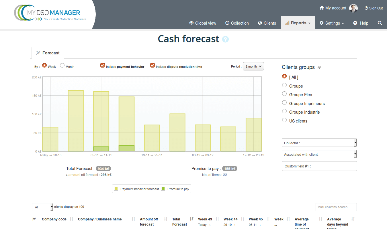 My DSO Manager - Analysez le comportement de paiement de vos clients