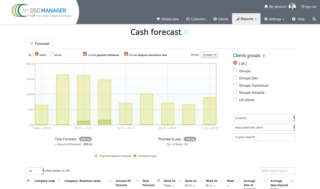 My DSO Manager - Analyze your customers' payment behavior