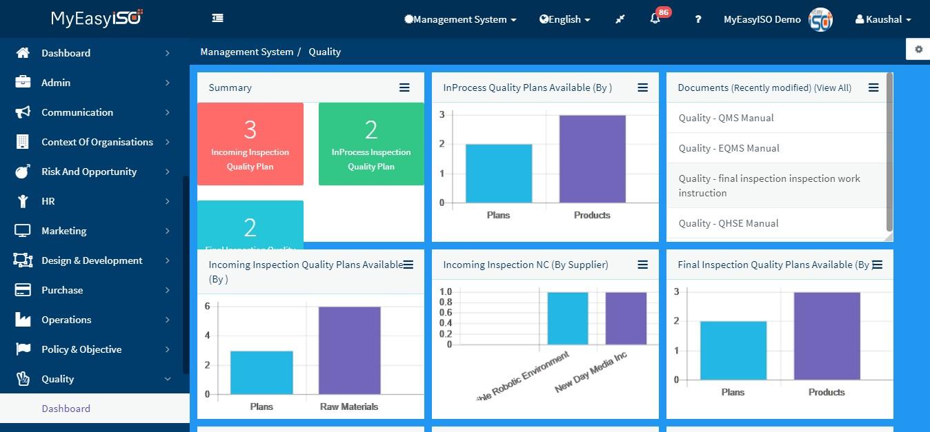 Effivity - Quality Module Dashboard MyEasyISO