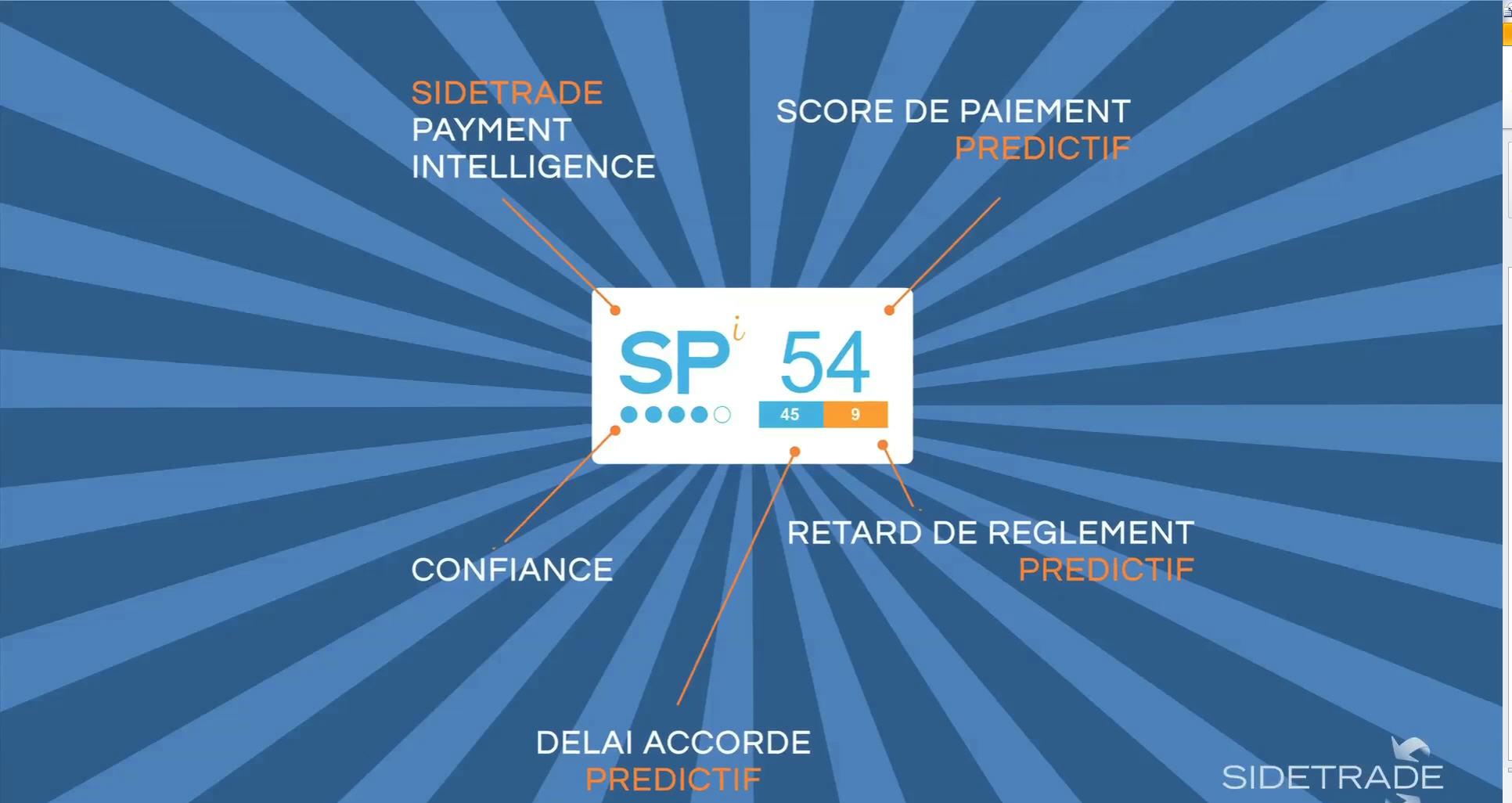 Sidetrade Sales & Marketing - Screenshot 2