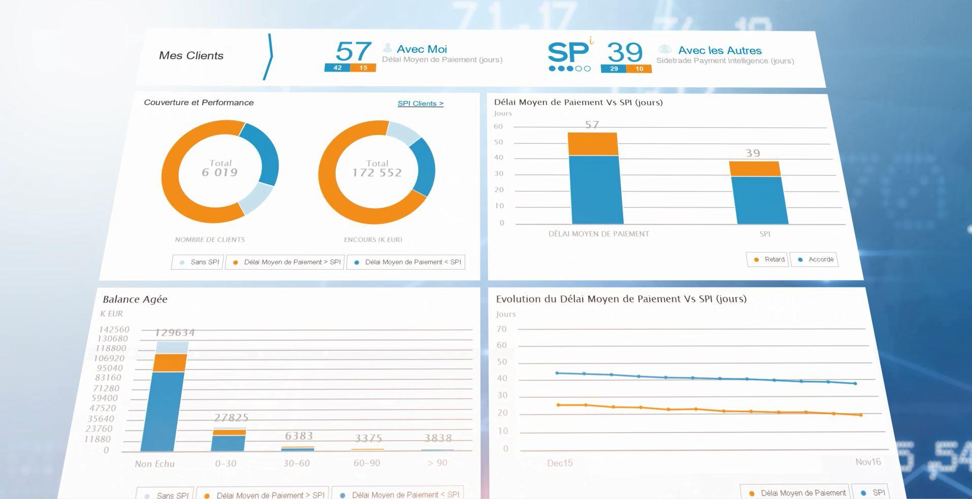 Sidetrade Sales & Marketing - Capture d'écran 2