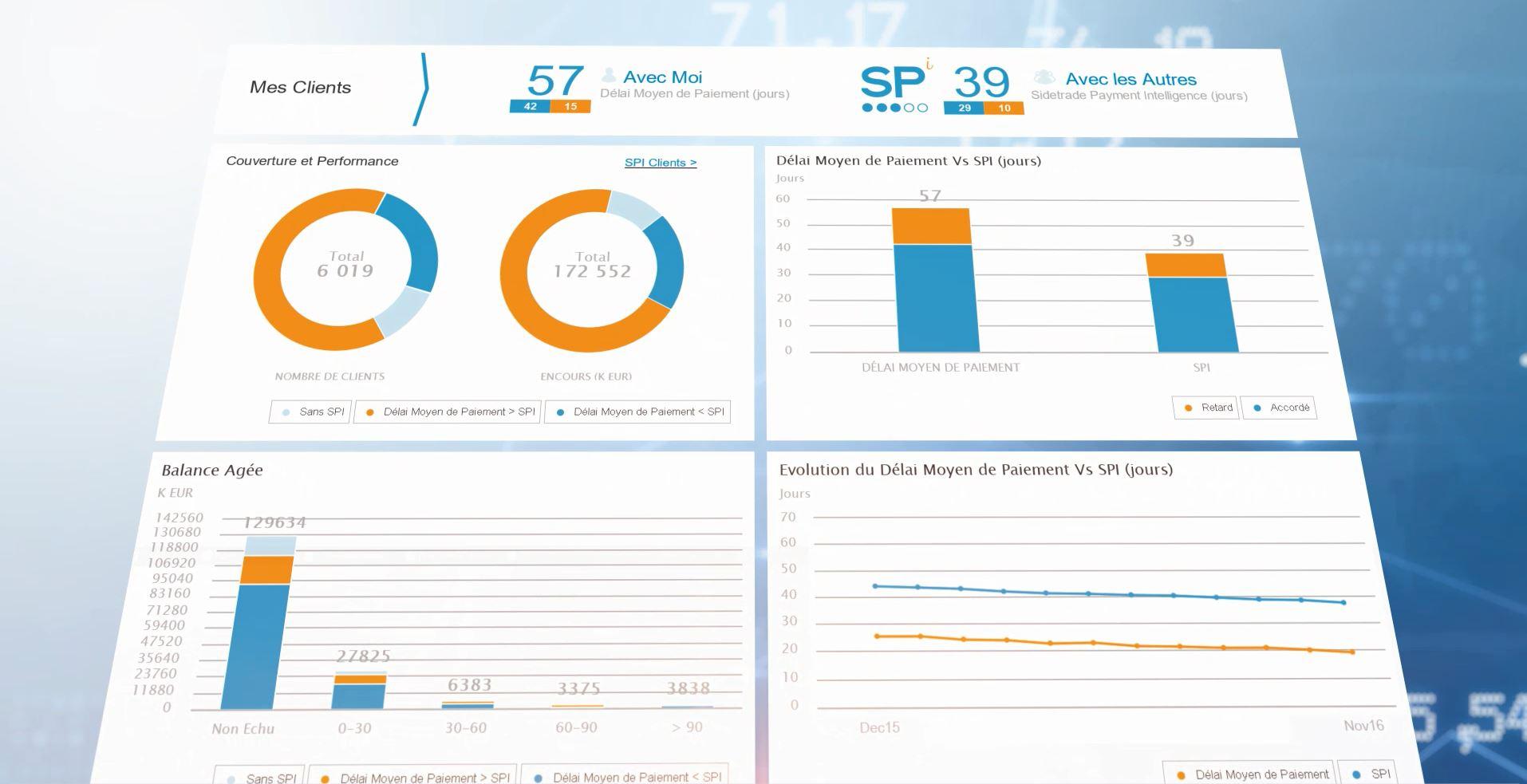 Sidetrade Sales & Marketing - Screenshot 3