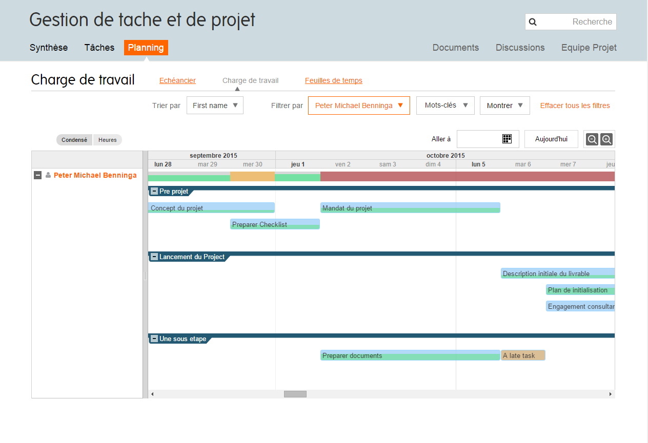 Planzone - Planzone: API Administrador de tareas, servicio web, tareas y notas