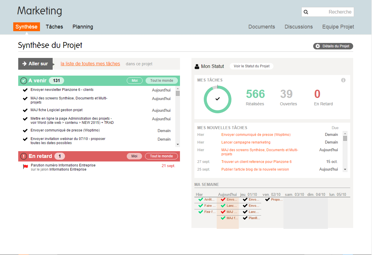 Planzone - Planzone: Geographical Redundancy data base of knowledge, wiki, Data Mining