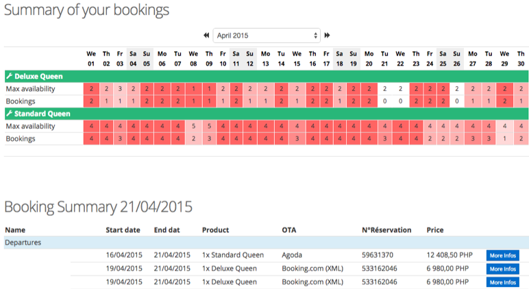 Xotelia - Screenshot 5