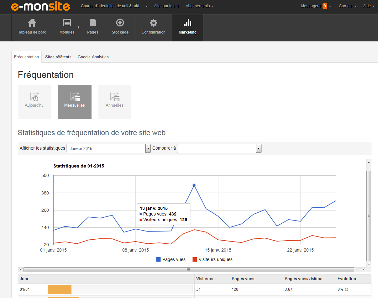 E-monsite - E-monsite: Paiement en ligne, Gestion de boutiques, Mise en page et thèmes