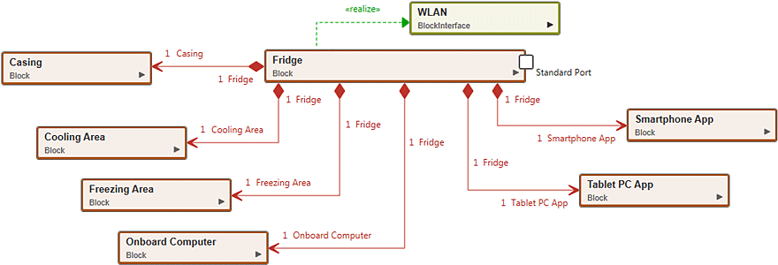 objectiF RM - Objective RM-screenshot-0