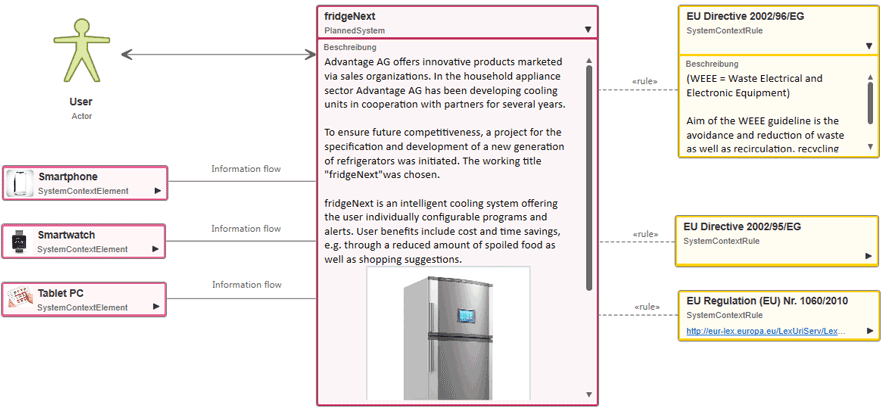objectiF RM - Objective RM-screenshot-1