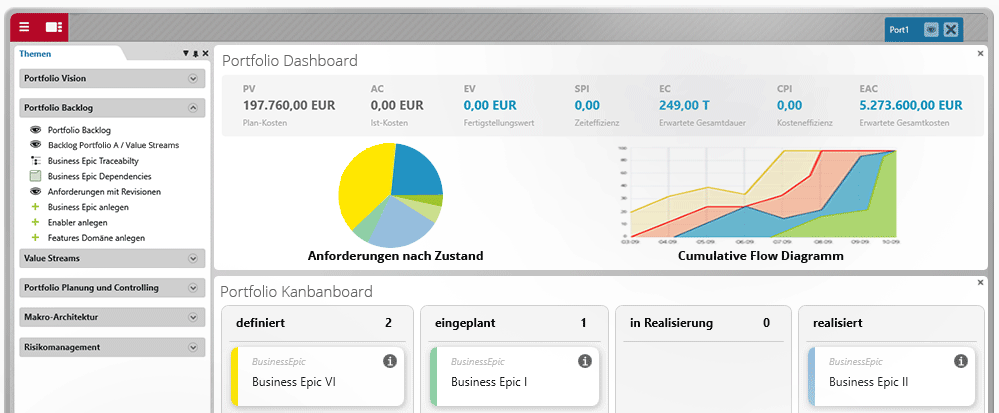 Bewertungen objectiF RPM: Die Unternehmenssoftware für mehr Business Agility - Appvizer