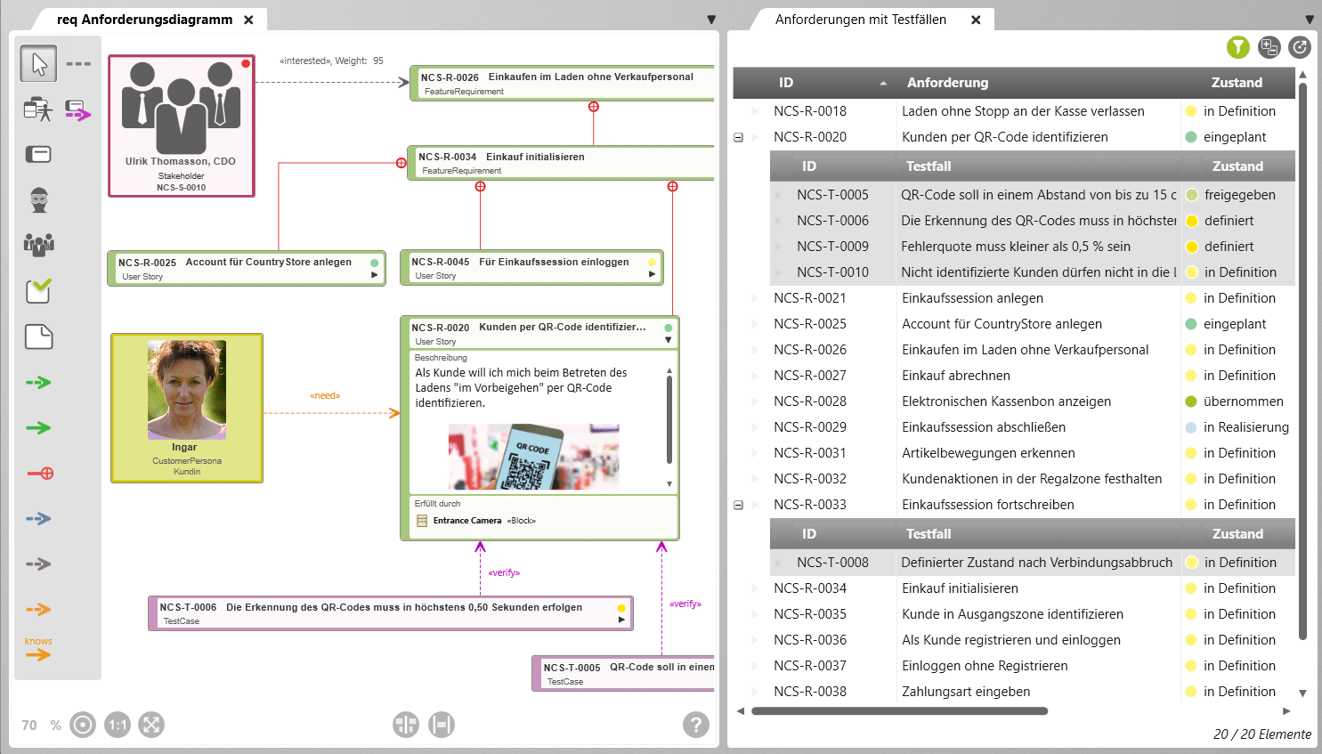 objectiF RPM - Anforderungen, Stakeholder, Testfälle modellieren und dieselben Daten auch in Listen bereitstellen.