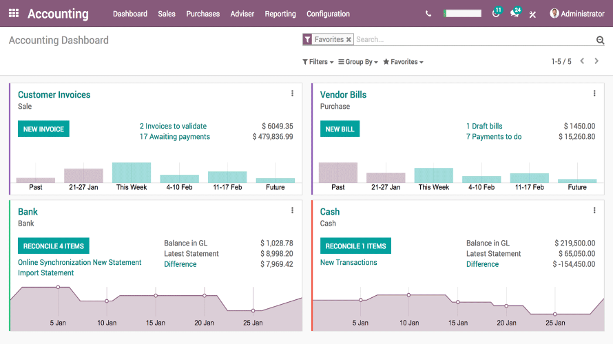 Odoo Accounting - Screenshot 1