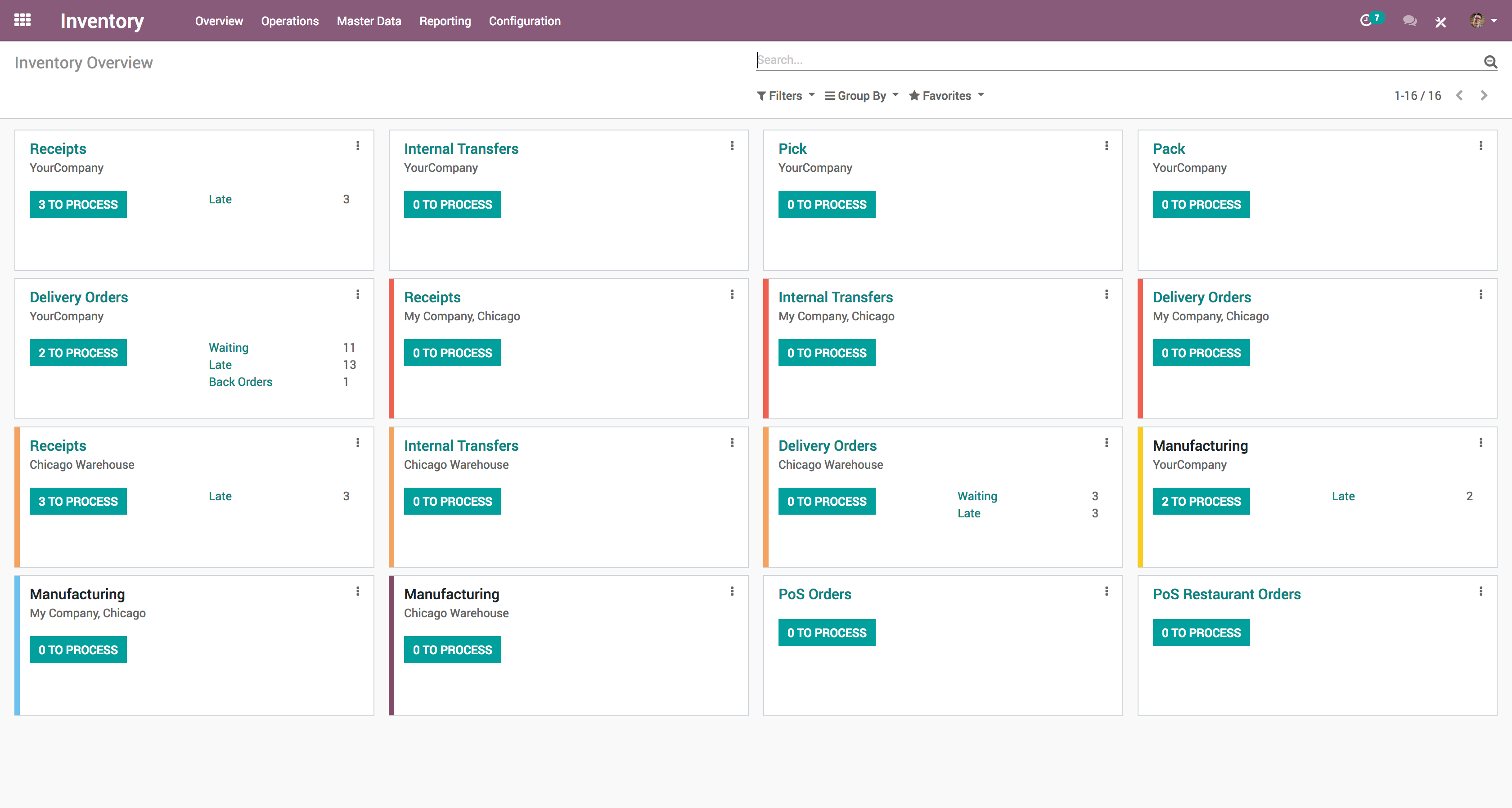 Odoo Inventory - Capture d'écran 3