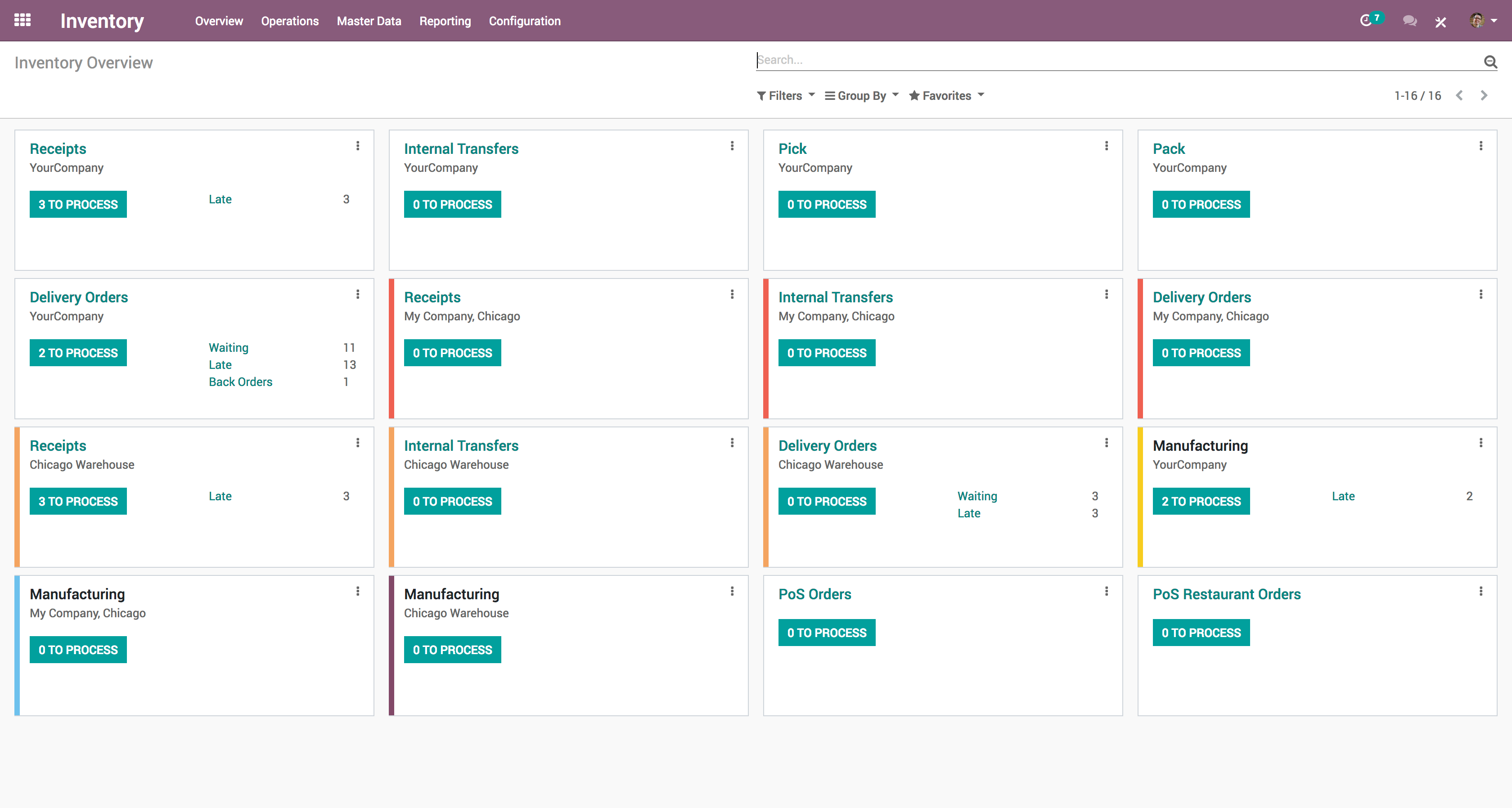 Odoo Inventory - Screenshot 4