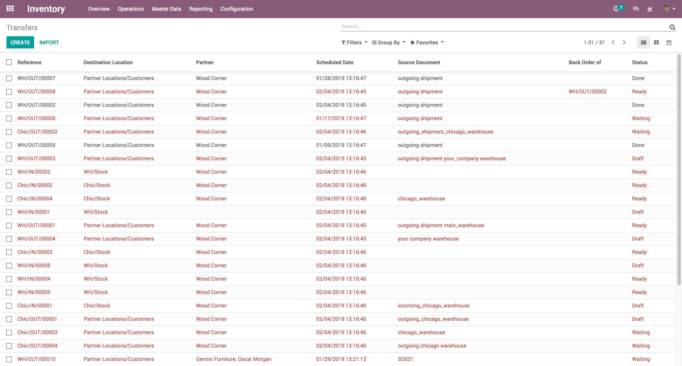 Odoo Inventory - Odoo Inventory - Transfers