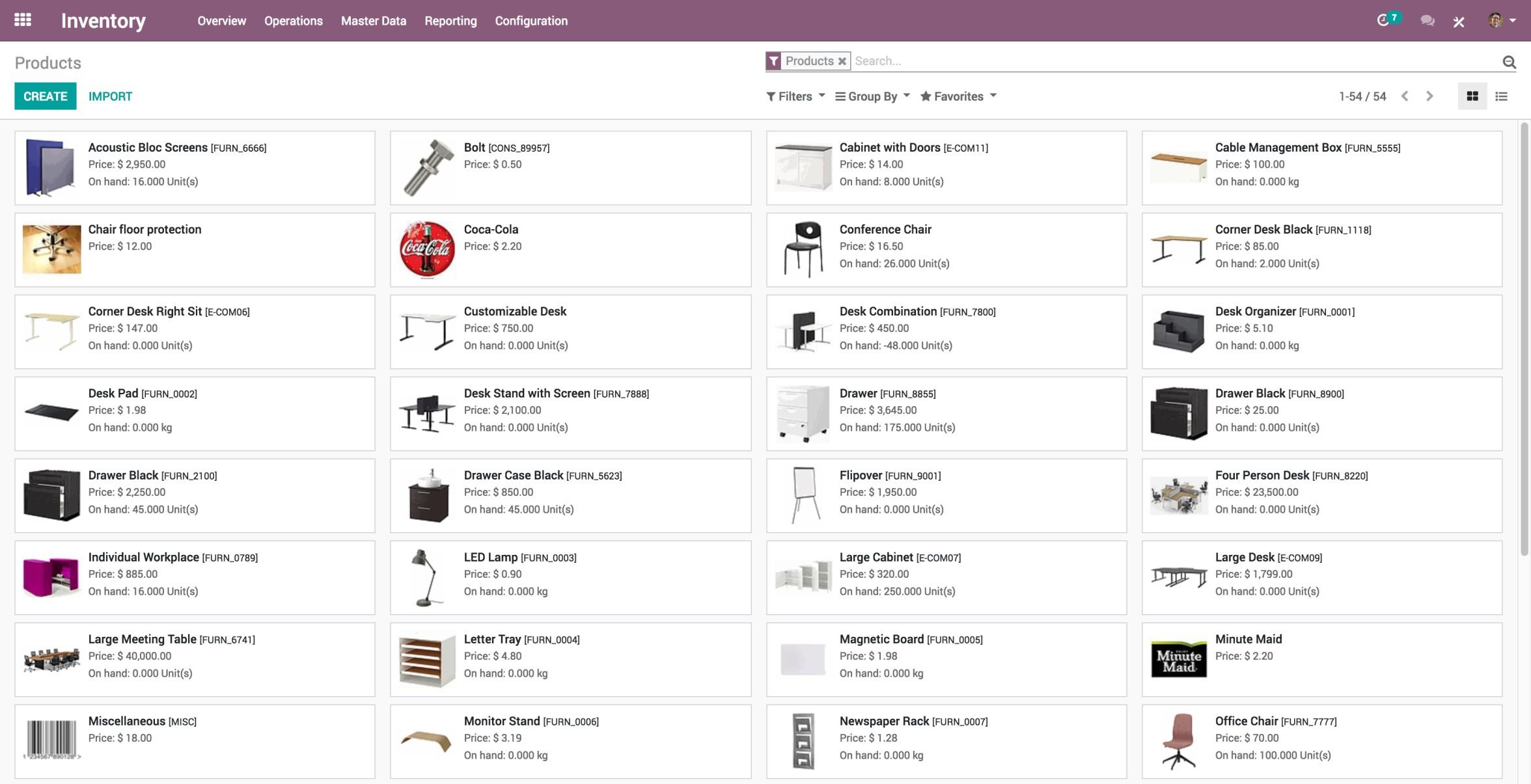 Odoo Inventory - Products List