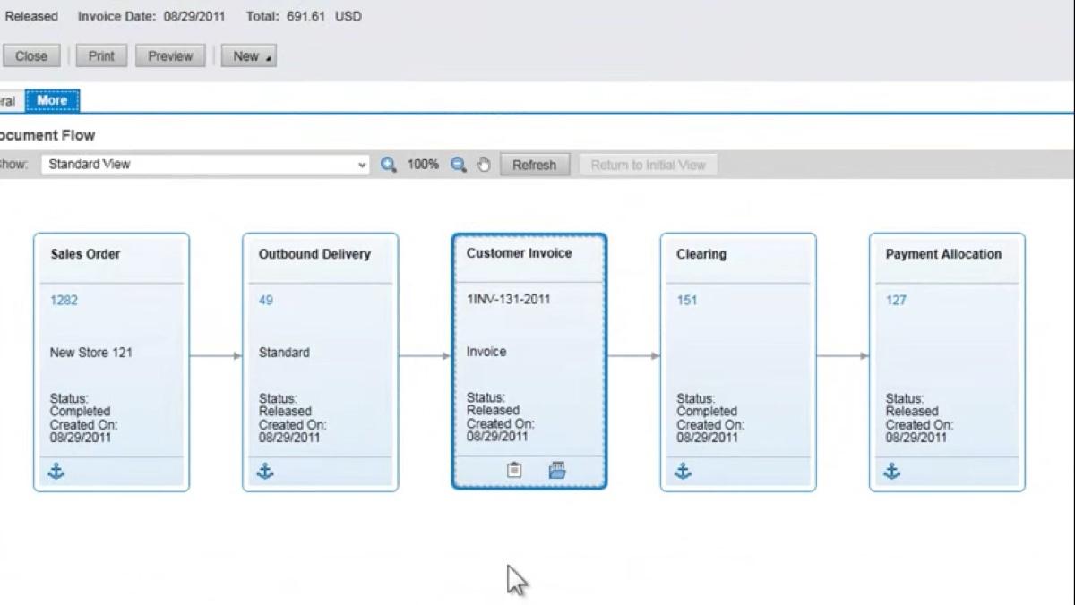 SAP Business One - Sage Business One