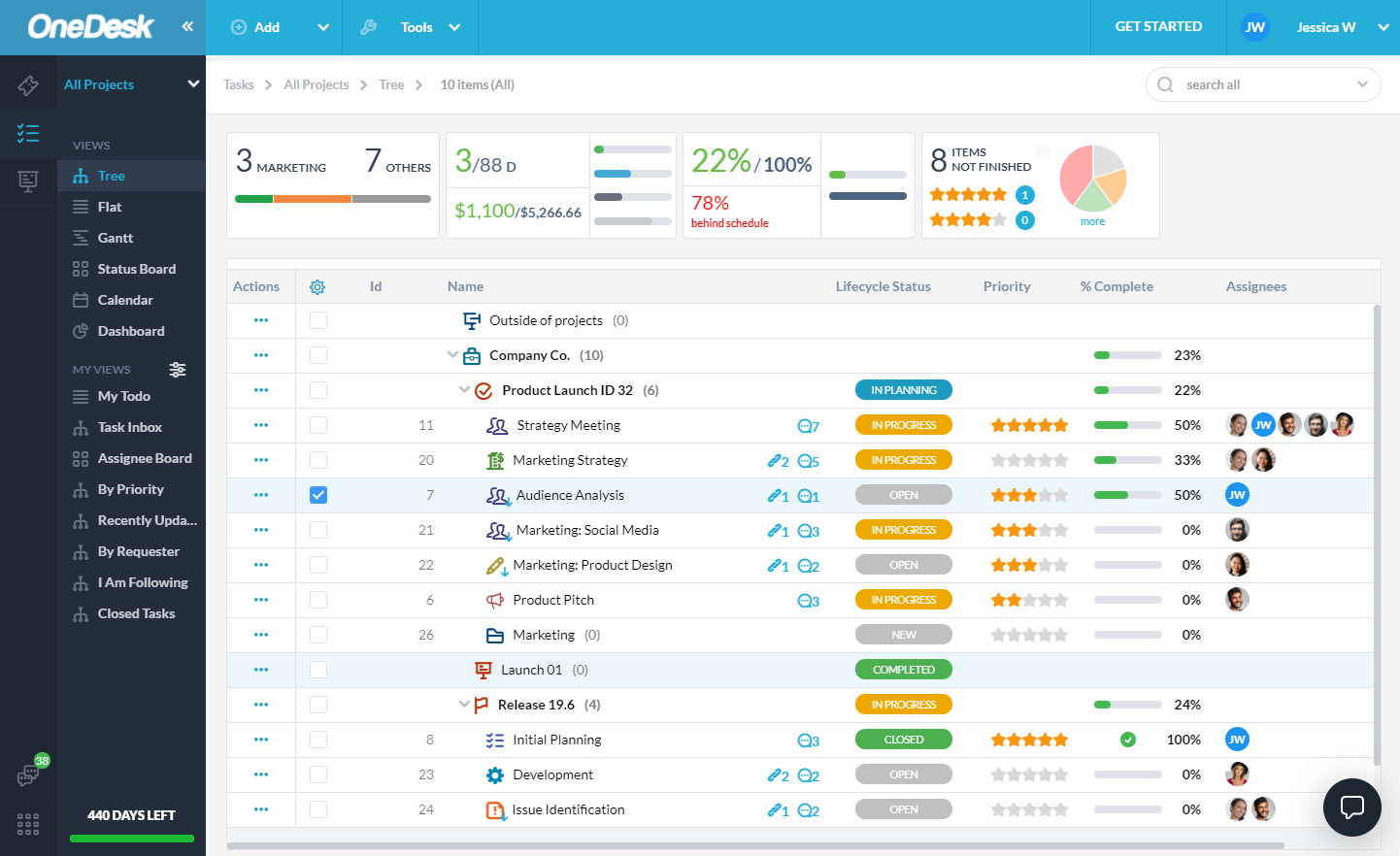 Review OneDesk: Help Desk & Project Management Software - Appvizer