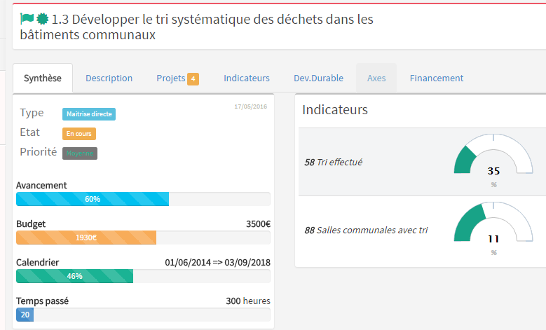 PYTHEOS.cloud - Avancement d'une action complexe